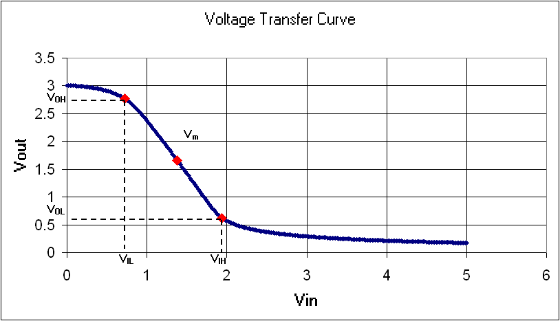 why-fan-makes-noise-on-inverter